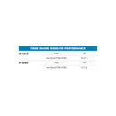 Buyers Guide