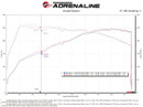 Technical Bulletin