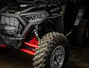 Polaris RZR XP Turbo Inner Fender Guards - Assault Industries