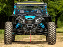 Can-Am Maverick X3 Fender Flares