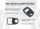 Can-Am Maverick X3 Track Bars