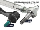 Honda Talon 1000R RackBoss 2.0 Billet Aluminum Hex Tie Rod Kit