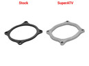 Polaris Ranger Pinion Bearing Retainer