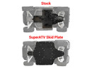 Polaris Ranger XP 1000 Full Skid Plate