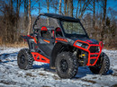 Polaris RZR 900 Low Profile Fender Flares - Polaris RZR S 1000 Flat Fender Flares