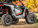 Polaris RZR Pro R Lower Door Valances