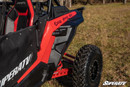 Polaris RZR XP 1000 Fender Flares