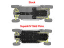 Polaris RZR XP 4 Full Skid Plate