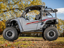 Yamaha Wolverine RMAX 1000 Sport Accessory Bar