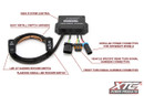 Mahindra Roxor 2019-2021 Plug and Play Turn Signal System