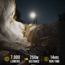 FLX™ 7K Rechargeable Flashlight