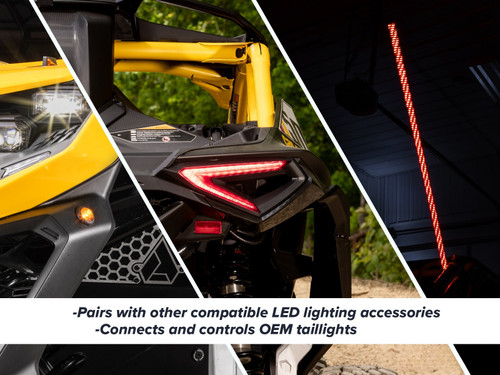 Can-Am Maverick R Deluxe Self-Canceling Turn Signal Kit