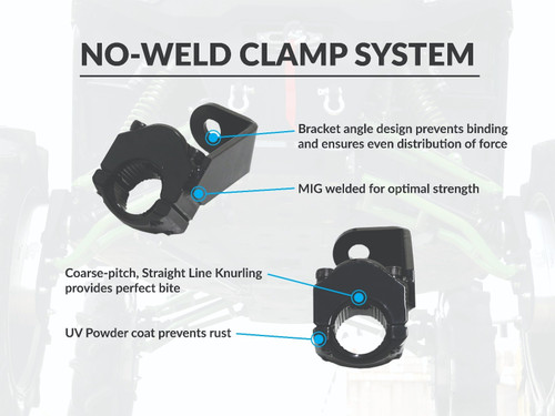 Can-Am Maverick Track Bars