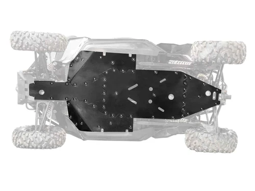 CFMOTO ZForce 950 Full Skid Plate