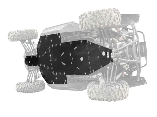 CFMOTO ZForce 950 Full Skid Plate
