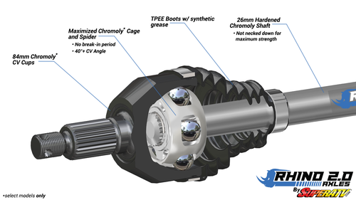 Honda Pioneer 1000 Big Lift Kit Axle—Rhino 2.0 - Big Lift Kit Heavy Duty Rhino 2.0 Internals