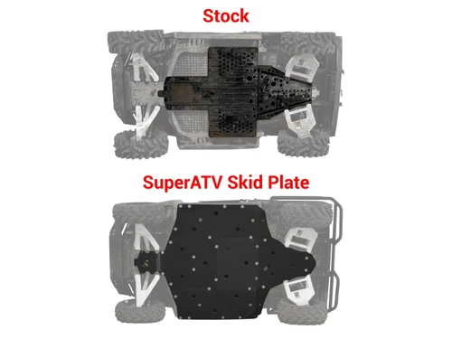 Polaris Ranger XP 570 Full Skid Plate