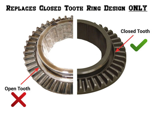 Polaris Ring and Pinion Gear Set - Polaris Ring and Pinion Gear Set Open vs. Closed Tooth