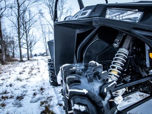 Polaris RZR 900 Fender Flares