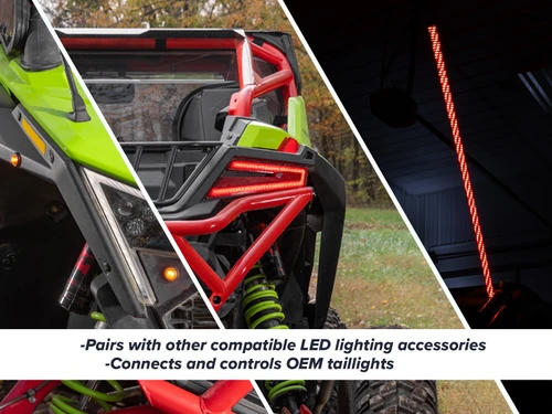 Polaris RZR Turbo R Deluxe Self-Canceling Turn Signal Kit