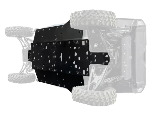 Yamaha Wolverine RMAX4 Full Skid Plate