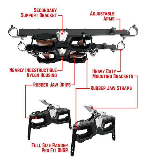 Polaris Full Size Pro-Fit Ranger Overhead Gun Rack