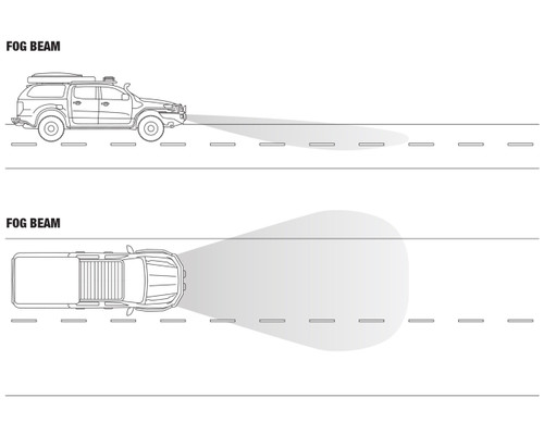 Ironman 4x4 2" 10W LED Fog Light Kit - Amber Ironman 4x4 2" 10W LED Fog Light Kit - Amber