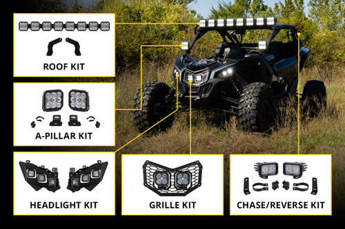 Diode Dynamics Stage Series LED Grille Kit for 2017-2025 Can-Am Maverick X3