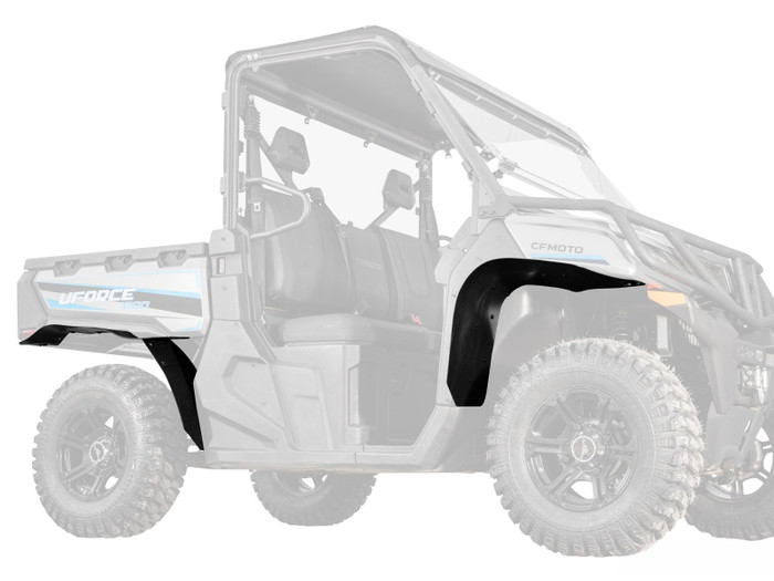 CFMOTO UForce 1000 Low-Profile Fender Flares