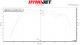 DynoJet Kawasaki KRX 1000 Stage 2 Performance Kit - PowerVision 3 with Clutch Kiti