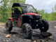 Walker Evans Honda Pioneer 500/520 Piggyback/Remote Reservoir Performance Coilover Shocks