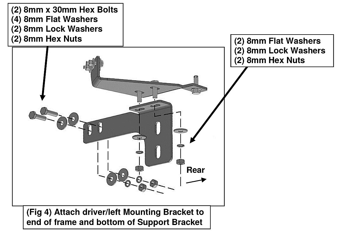 Exploded view of the frame mounting bracket and 8mm hardware