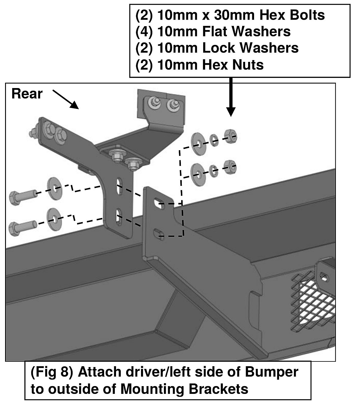 Bumper bolted to the outside of the mounting bracket with 10mm hardware