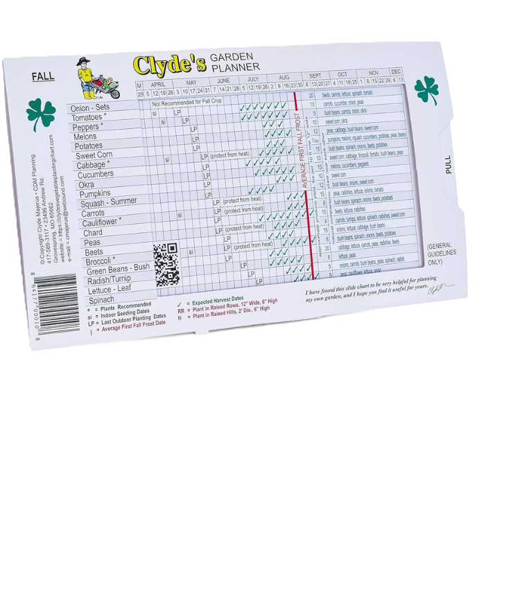 height = width / aspect-ratio