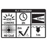 Nightstick Black Subcompact Handgun Light, Short/Narrow Rail models - 1 CR123 8