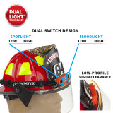 Nightstick DICATA IS Low-Profile Dual-Light Headlamp, Features