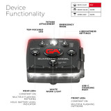 Guardian Angel Micro Series Wearable Safety Light, Red and White Light, Device Functionality