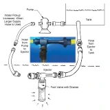 CFE 1 in. NH Swivel Female Rocker Lug Inlet x 1.5 in. Suction x 1.5 in. Discharge High-Performance Ejector, Diagram