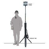 FoxFury Nomad 360 Scene Light, Height Comparison