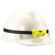 Streamlight Bandit LED Rechargeable Headlamp On Hardhat