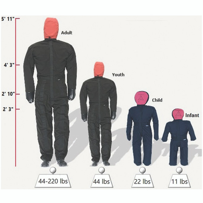 Rescue Tech Ruth Lee Technical Rescue-GEN2 Training Manikin - Fire/Rescue Youth Manikin