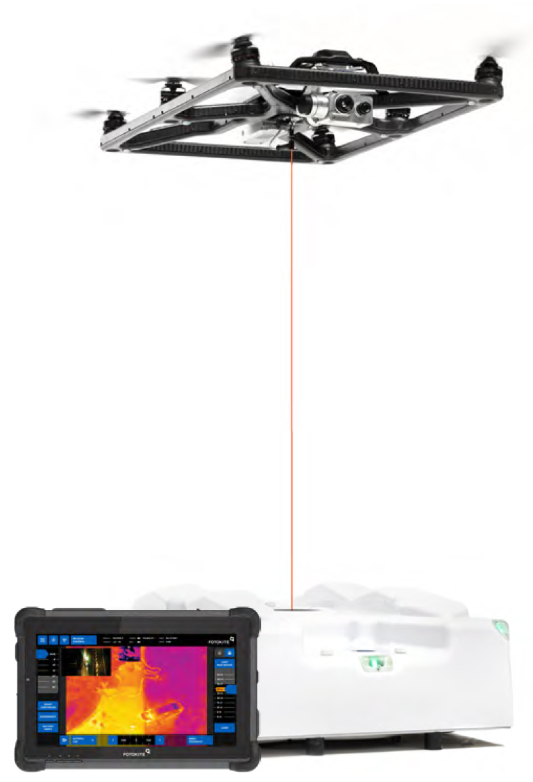 Fotokite Sigma vehicle-integrated aerial camera system