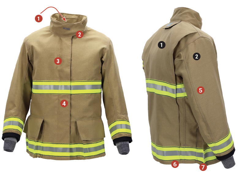 Front and side view of the new Globe G-XTREME PRO turnout jacket. Highlighted numbers to point out features.