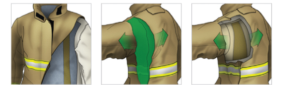Diagram showing the mesh channels in the thermal liner of the G-XTREME PRO jacket