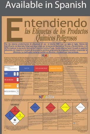 Understanding Hazardous Chemical Poster SPANISH