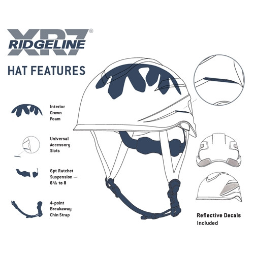 Pyramex Ridgeline XR7 Safety Helmet - Adjustable Hard Hat With 6-Point Ratchet Suspension, ANSI Certified