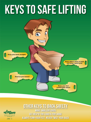 Keys To Back Safety Posters in ENGLISH  pic 1