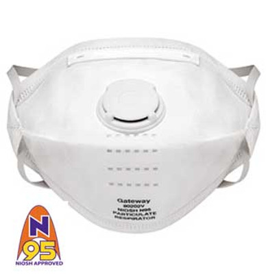 Gateway Sanifold Vented N95 Particulate Respirator (20 per box), Part #80202V pic 5