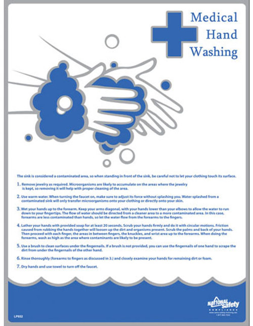 Medical Hand Washing Posters in ENGLISH  pic 1