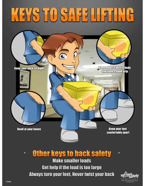 Medical Back Safety Posters in ENGLISH  pic 1